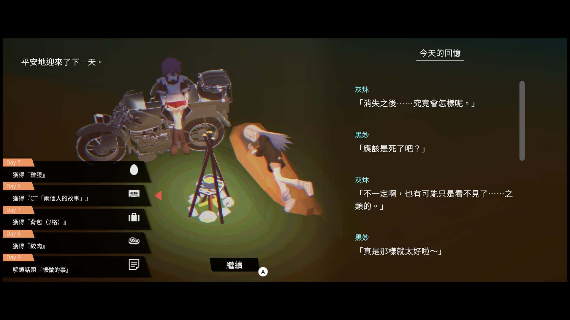视觉数据4